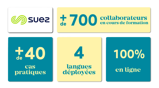 chiffres_suez_corriges-1